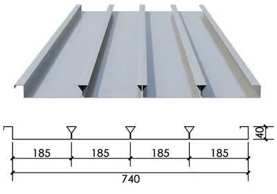 Chapa galvanizada de cubierta cerrada